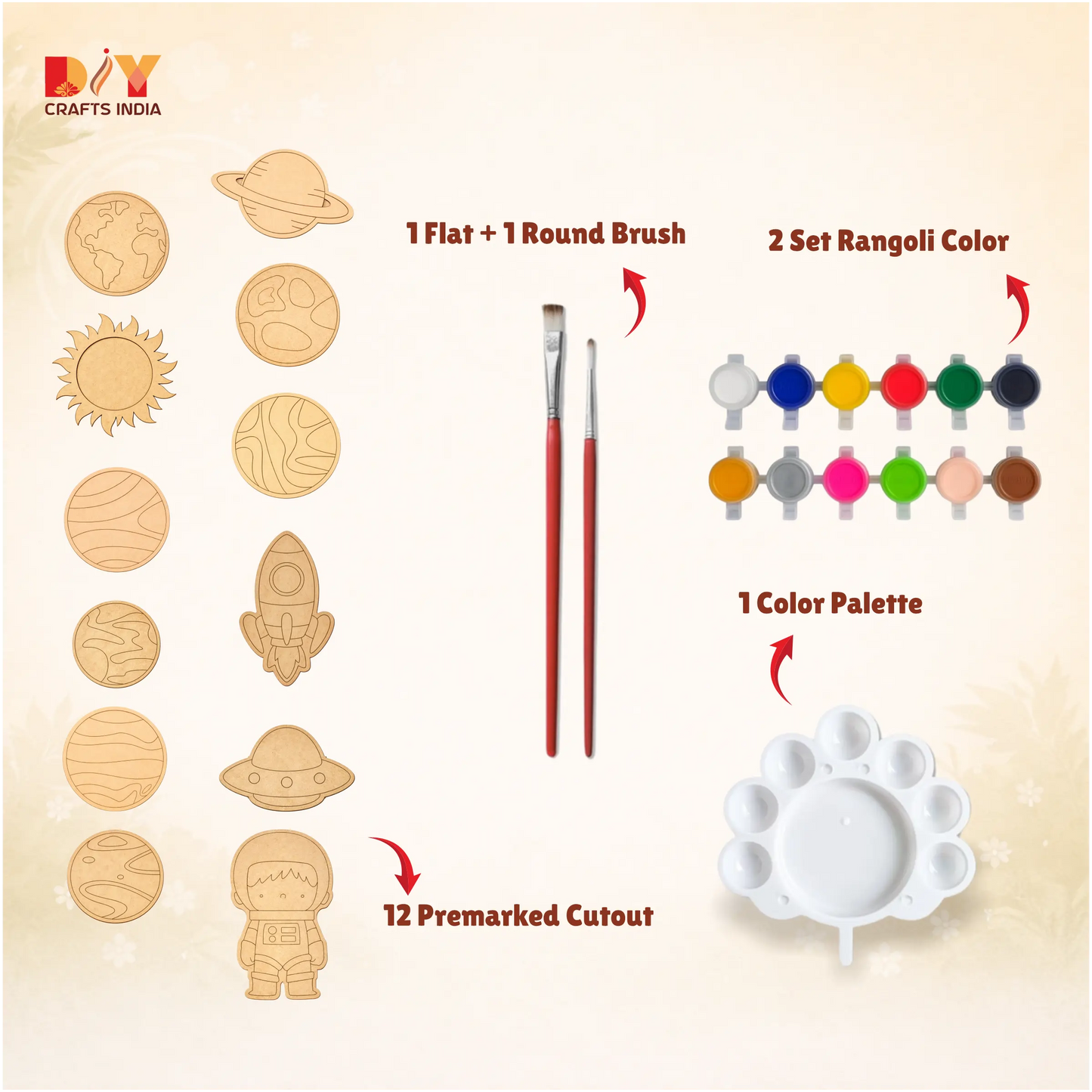 Solar System Art DIY Kit for Kids