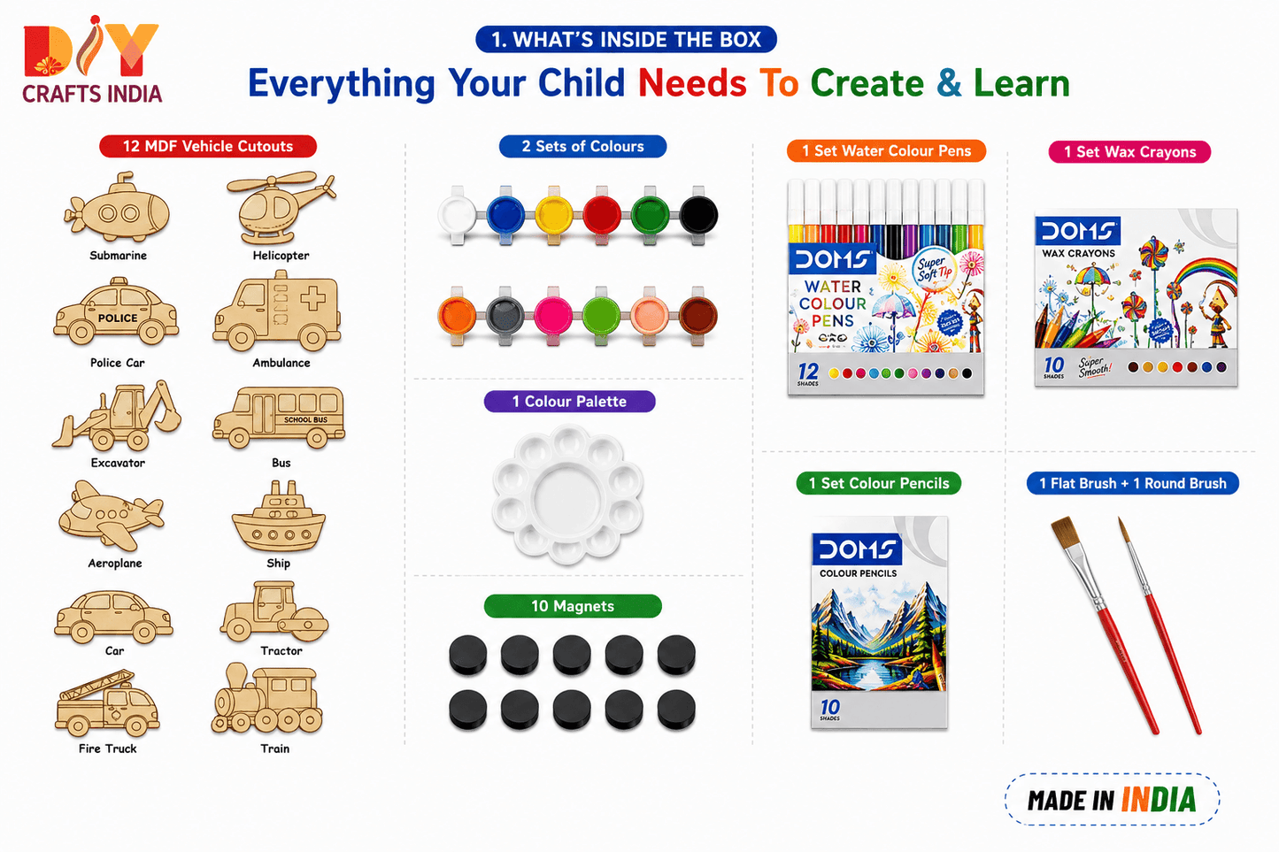 Transport City Art and Paint DIY Kit for Kids
